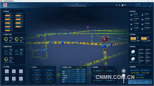 礦山按需通風優化控制系統